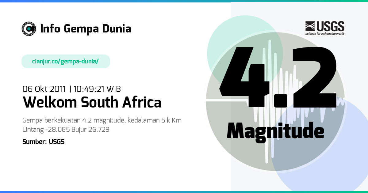 Gempa 4.2 M Welkom South Africa 06 Okt 2011 - 03:49:21 WIB