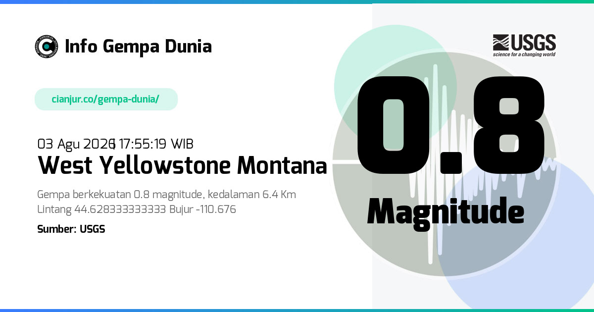 Gempa West Yellowstone Montana 0.8 M 03 Agu 2026 - 10:55:19 WIB