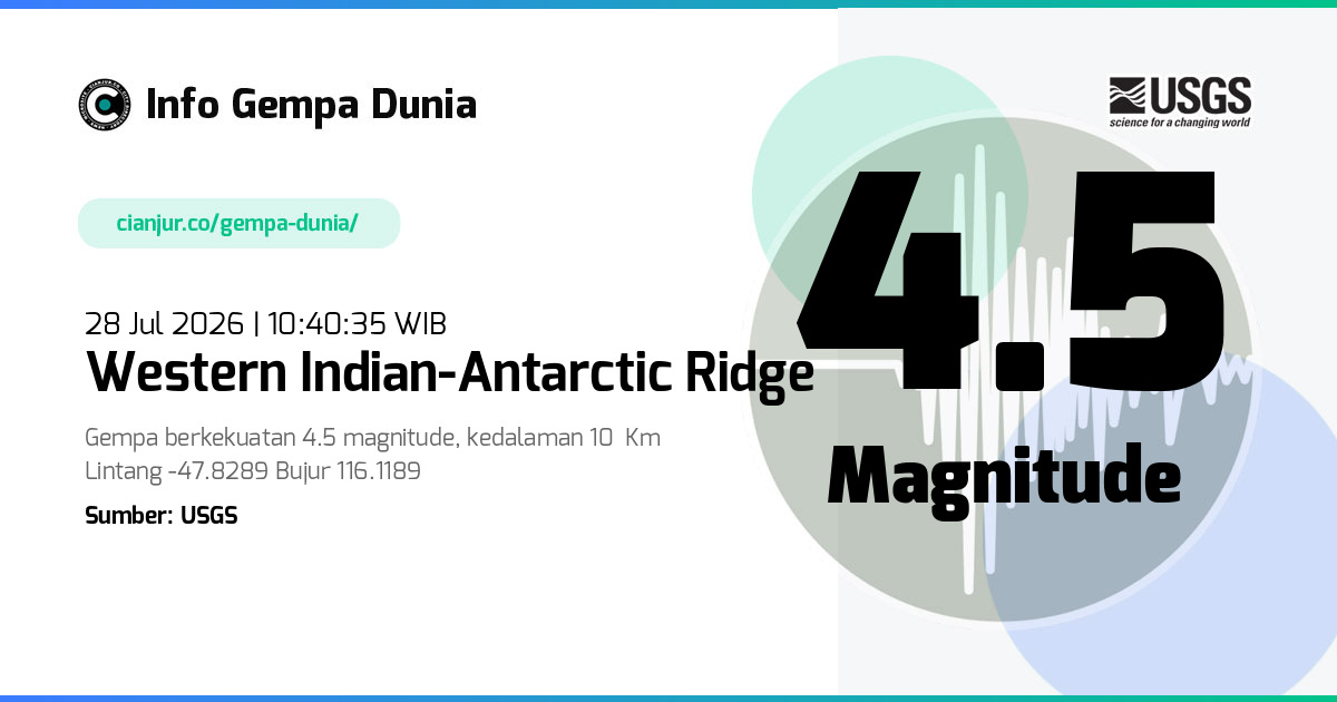 Gempa western Indian-Antarctic Ridge 4.5 M 28 Jul 2026 - 03:40:35 WIB