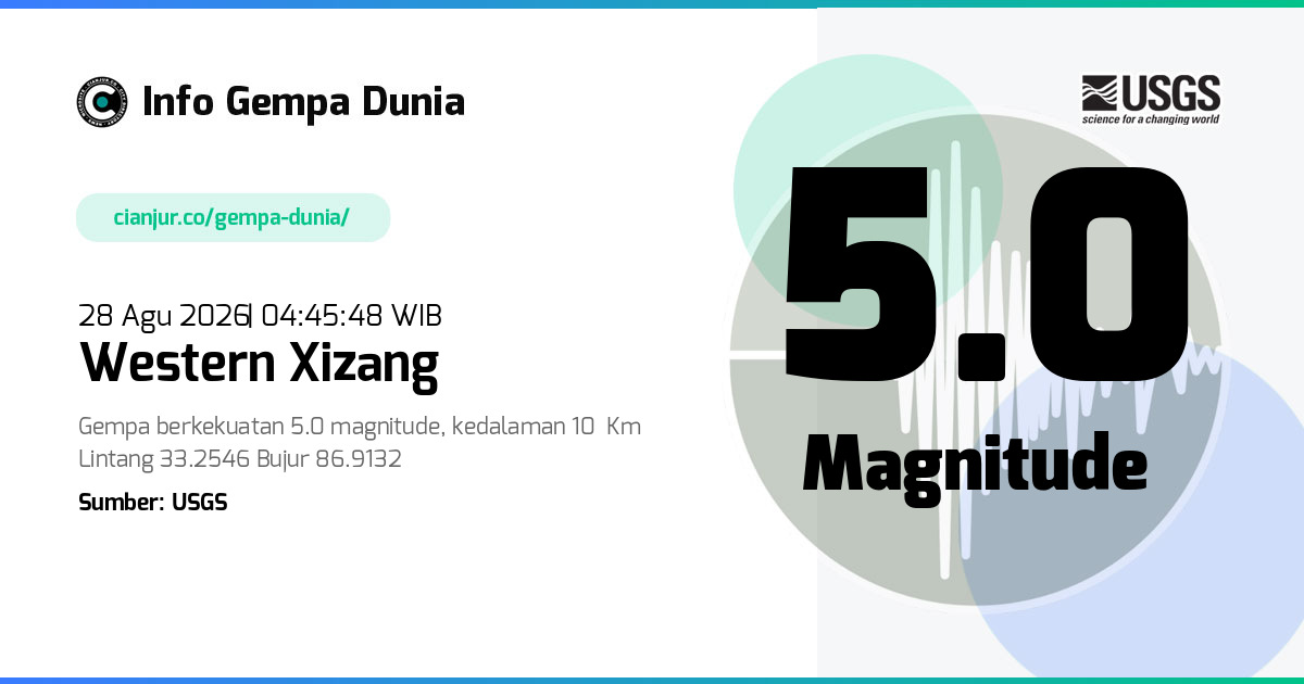 Gempa western Xizang 5.0 M 27 Agu 2026 - 21:45:48 WIB
