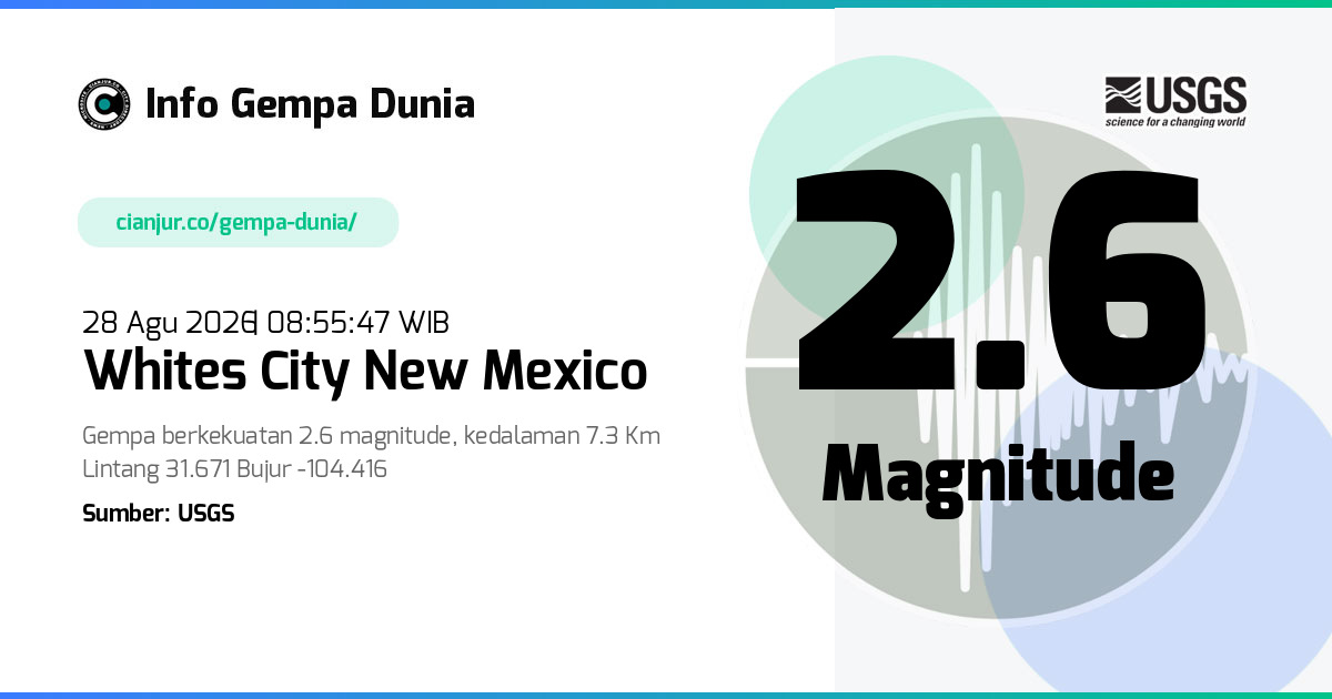 Gempa Whites City New Mexico 2.6 M 28 Agu 2026 - 01:55:47 WIB