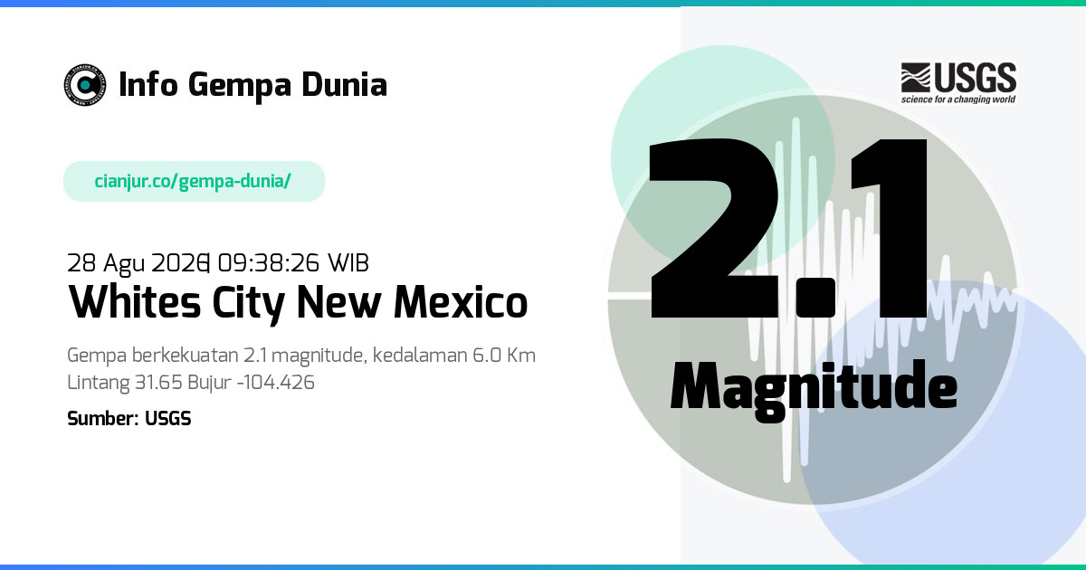 Gempa Whites City New Mexico 2.1 M 28 Agu 2026 - 02:38:26 WIB