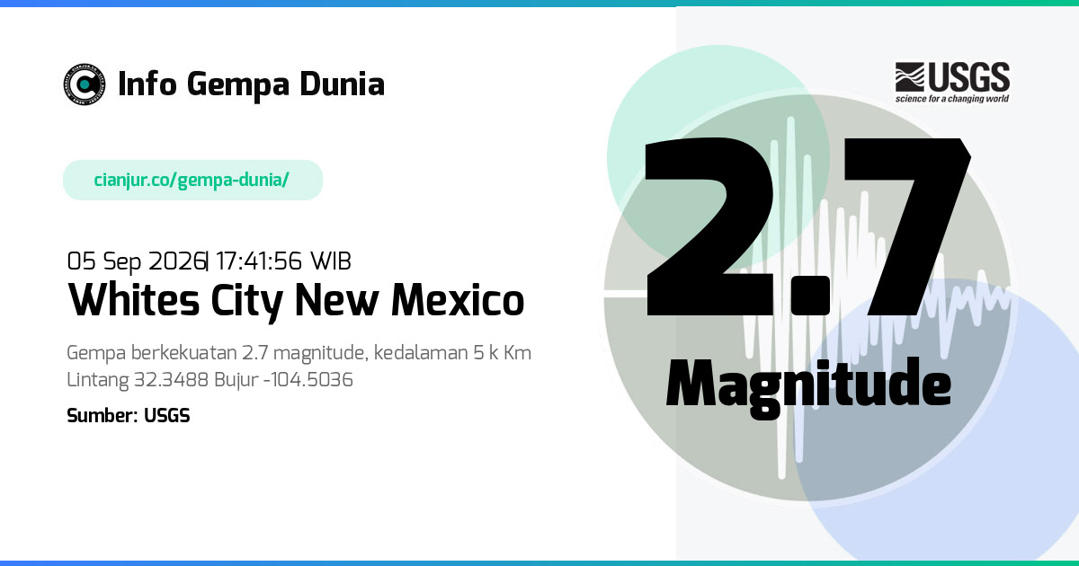 Gempa Whites City New Mexico 2.7 M 05 Sep 2026 - 10:41:56 WIB