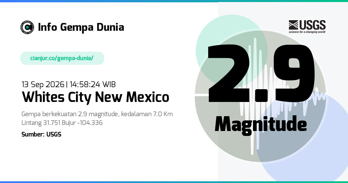 Gempa Whites City New Mexico 2.9 M 13 Sep 2026 - 07:58:24 WIB