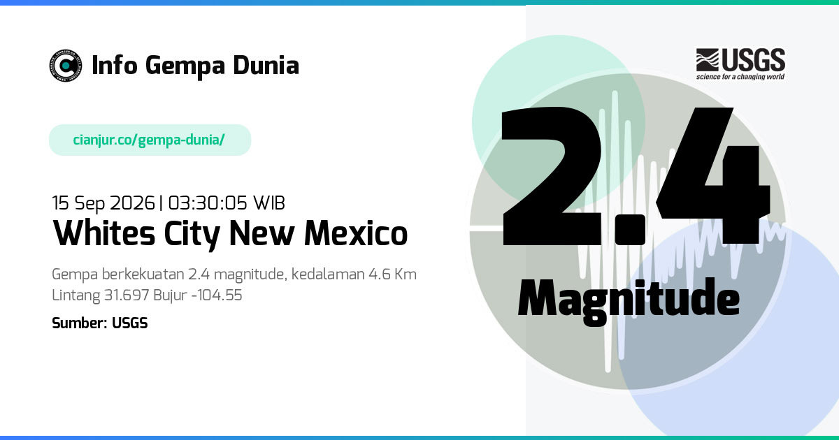 Gempa 2.4 M Whites City New Mexico 14 Sep 2026 - 20:30:05 WIB