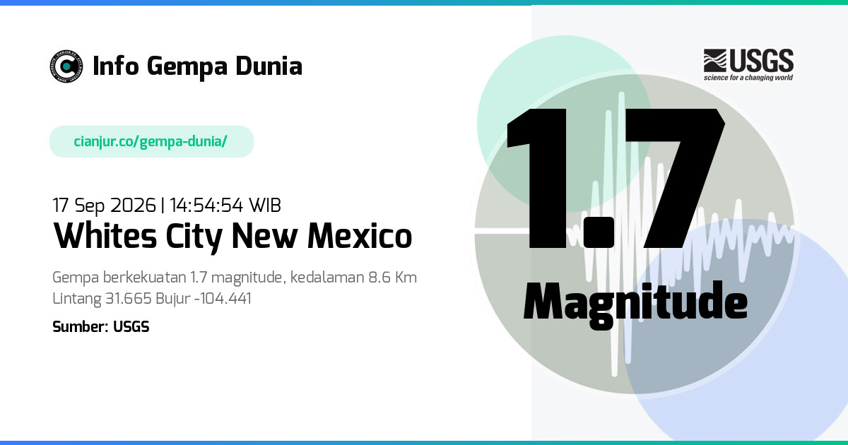 Gempa 1.7 M Whites City New Mexico 17 Sep 2026 - 07:54:54 WIB