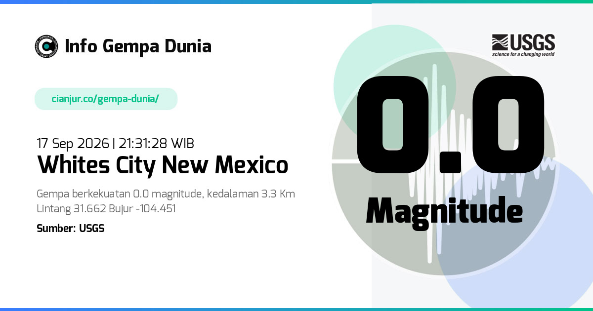 Gempa 0.0 M Whites City New Mexico 17 Sep 2026 - 14:31:28 WIB