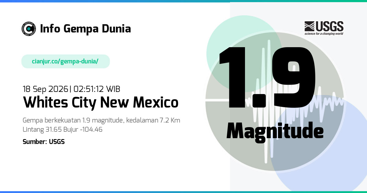 Gempa 1.9 M Whites City New Mexico 17 Sep 2026 - 19:51:12 WIB