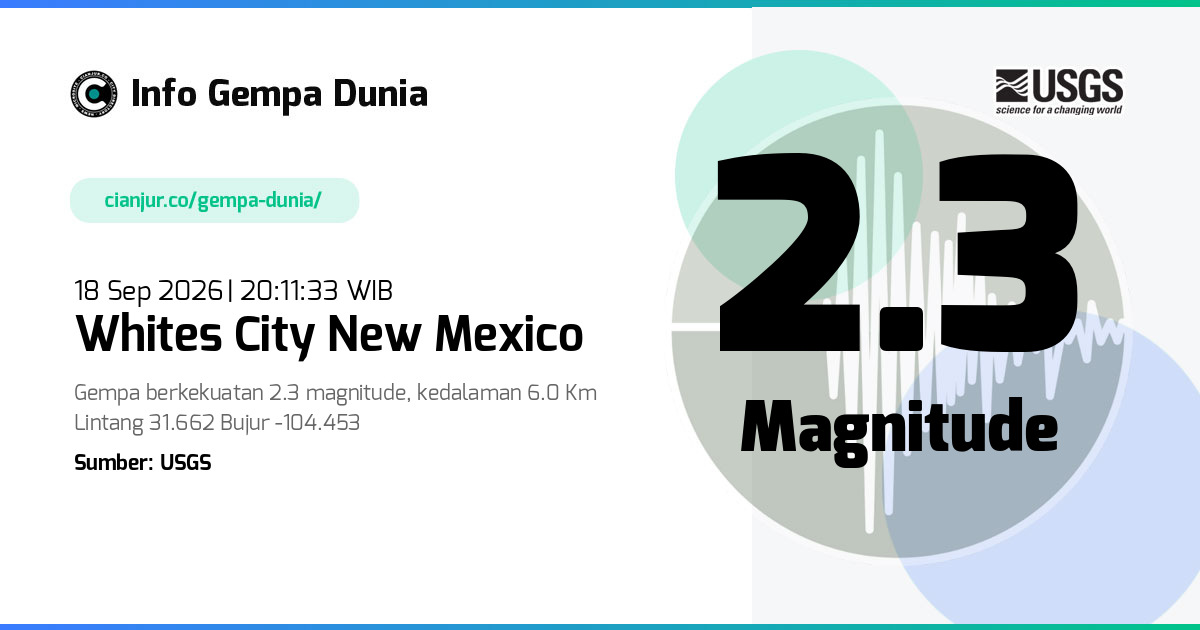 Gempa 2.3 M Whites City New Mexico 18 Sep 2026 - 13:11:33 WIB