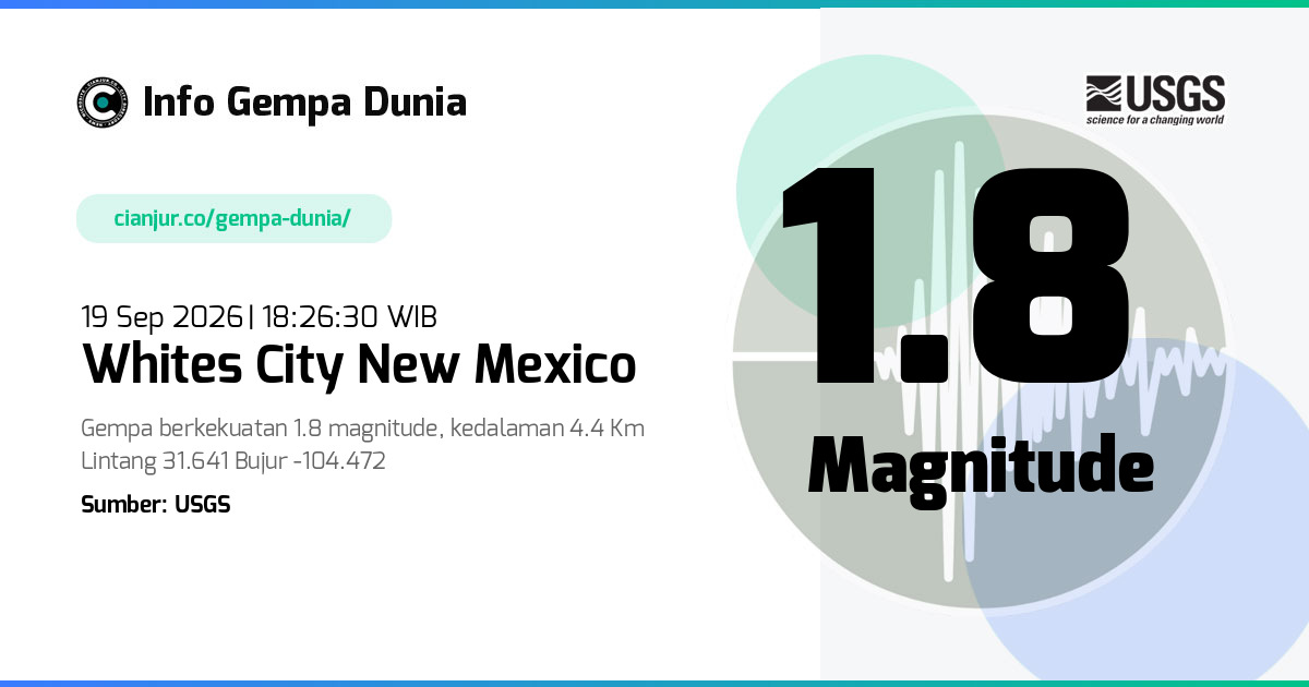 Gempa 1.8 M Whites City New Mexico 19 Sep 2026 - 11:26:30 WIB