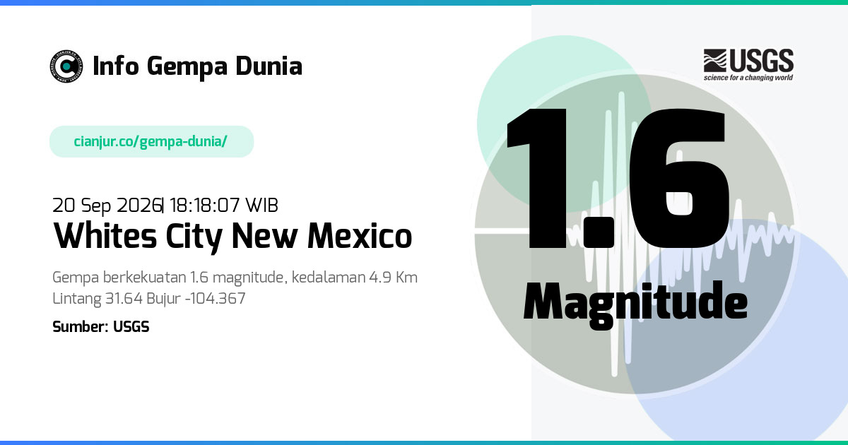 Gempa 1.6 M Whites City New Mexico 20 Sep 2026 - 11:18:07 WIB