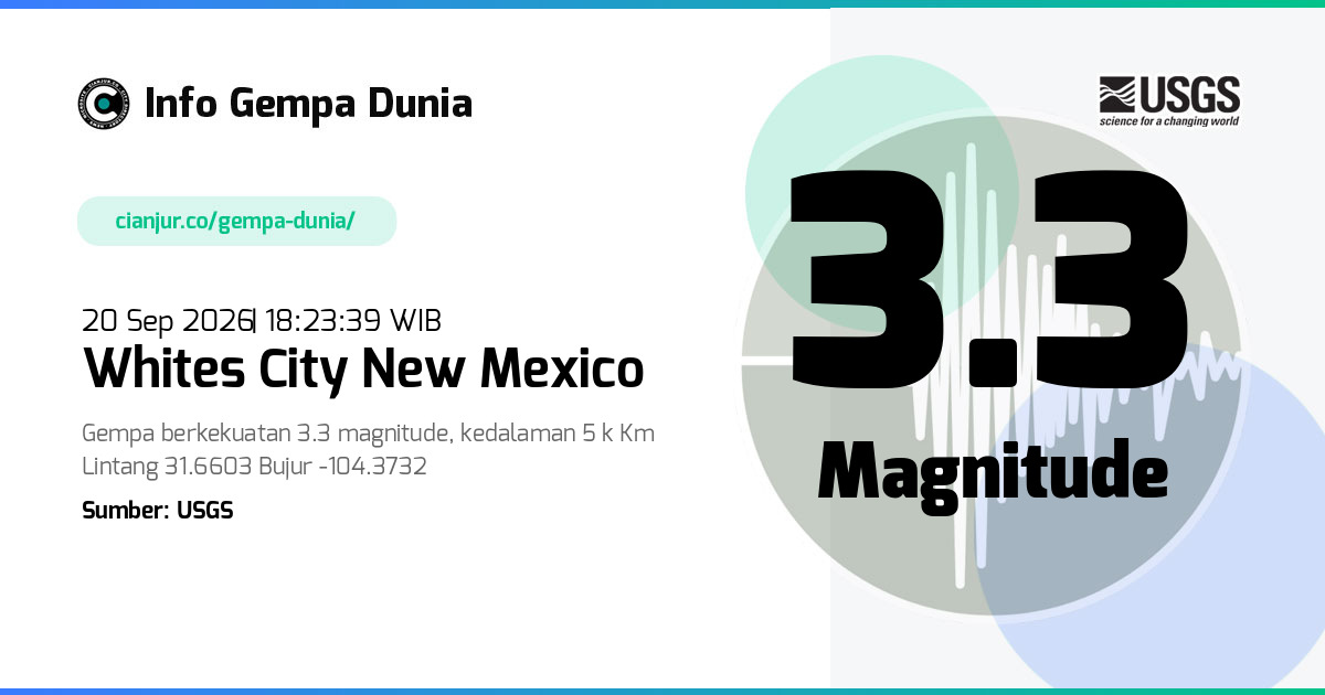 Gempa 3.3 M Whites City New Mexico 20 Sep 2026 - 11:23:39 WIB