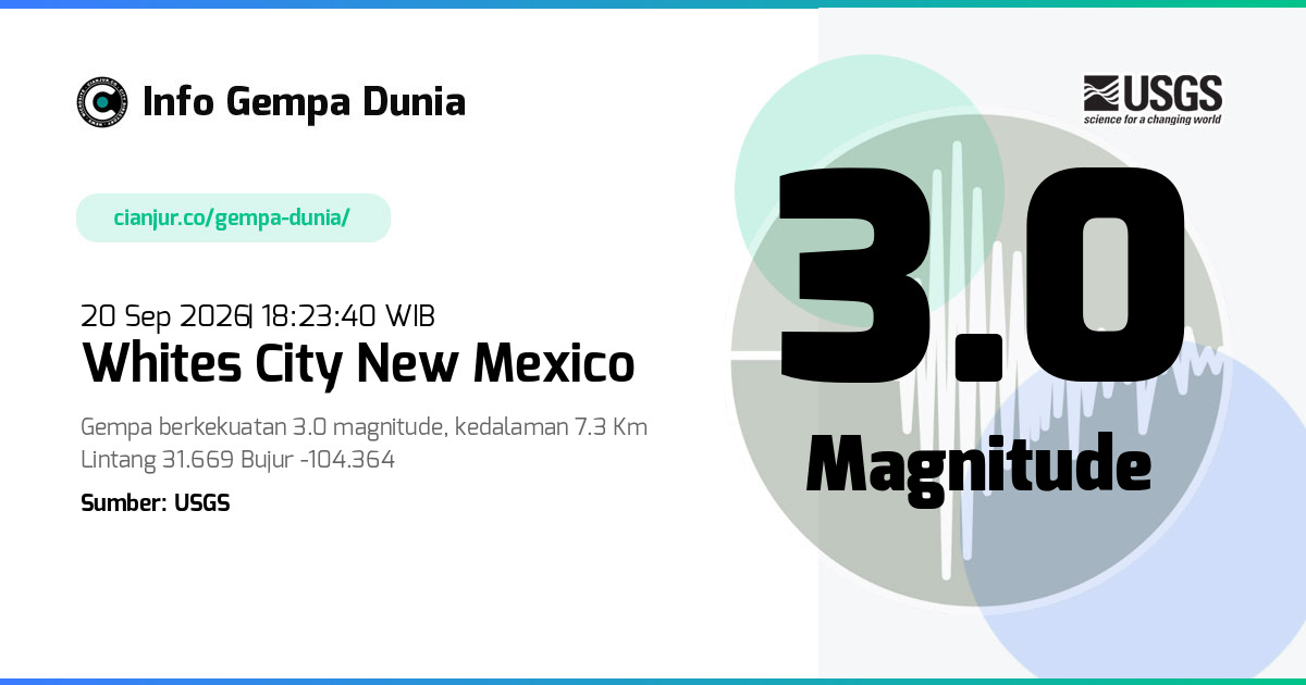 Gempa 3.0 M Whites City New Mexico 20 Sep 2026 - 11:23:40 WIB