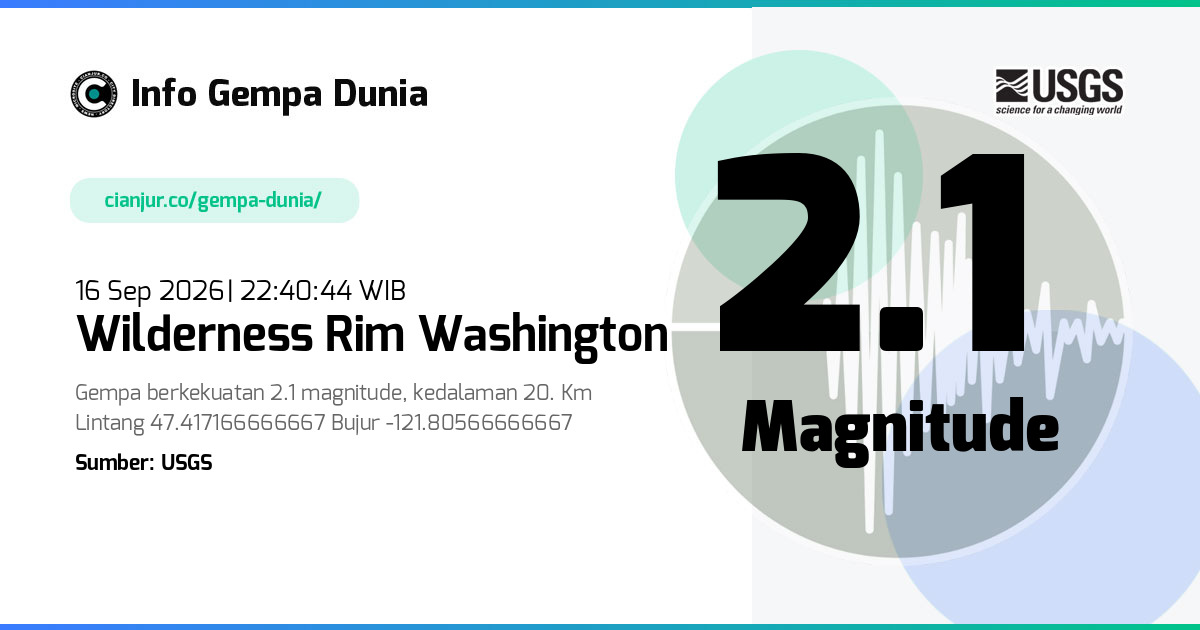 Gempa 2.1 M Wilderness Rim Washington 16 Sep 2026 - 15:40:44 WIB