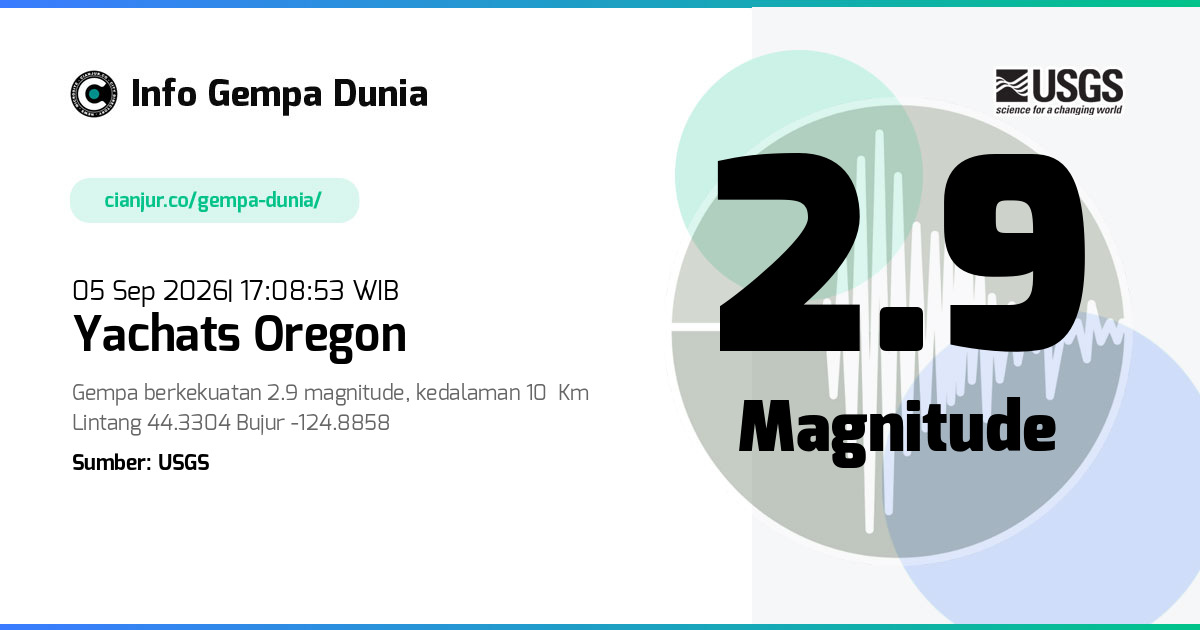 Gempa Yachats Oregon 2.9 M 05 Sep 2026 - 10:08:53 WIB