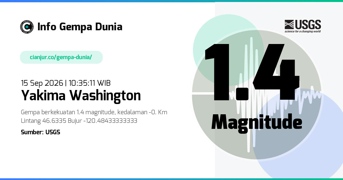 Gempa 1.4 M Yakima Washington 15 Sep 2026 - 03:35:11 WIB