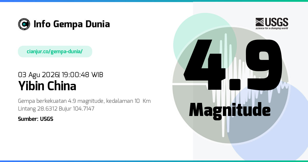 Gempa Yibin China 4.9 M 03 Agu 2026 - 12:00:48 WIB