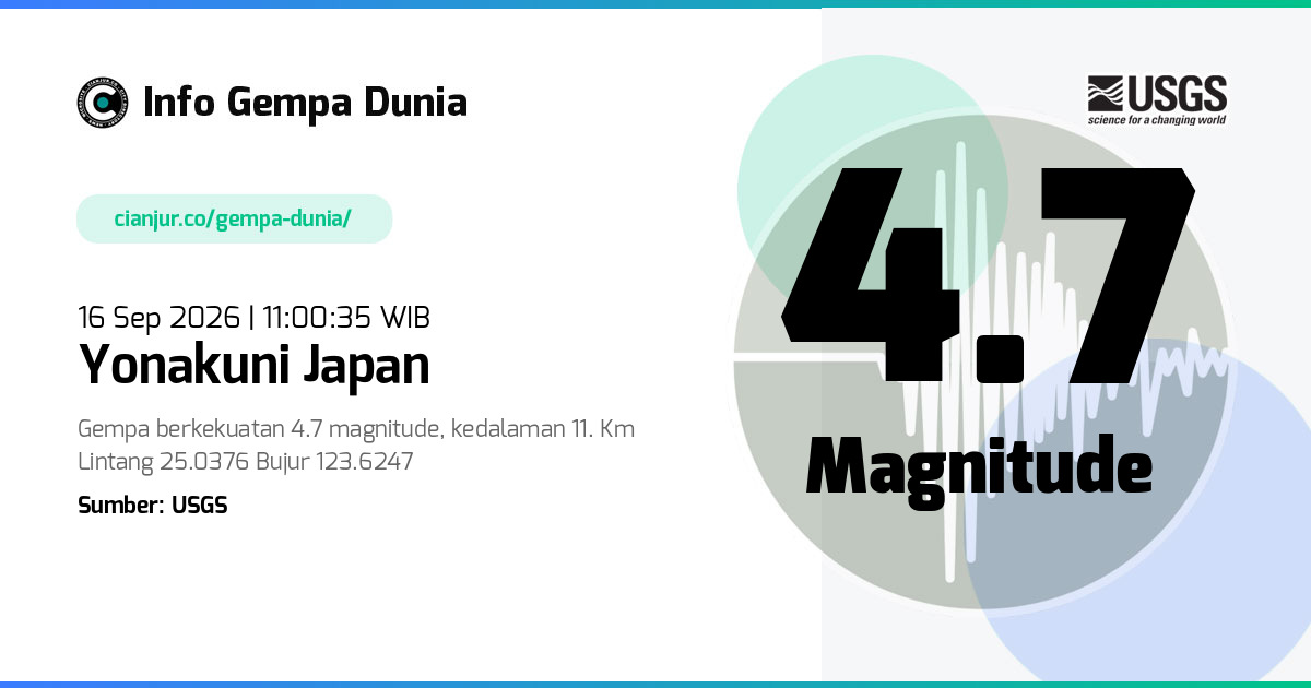 Gempa 4.7 M Yonakuni Japan 16 Sep 2026 - 04:00:35 WIB