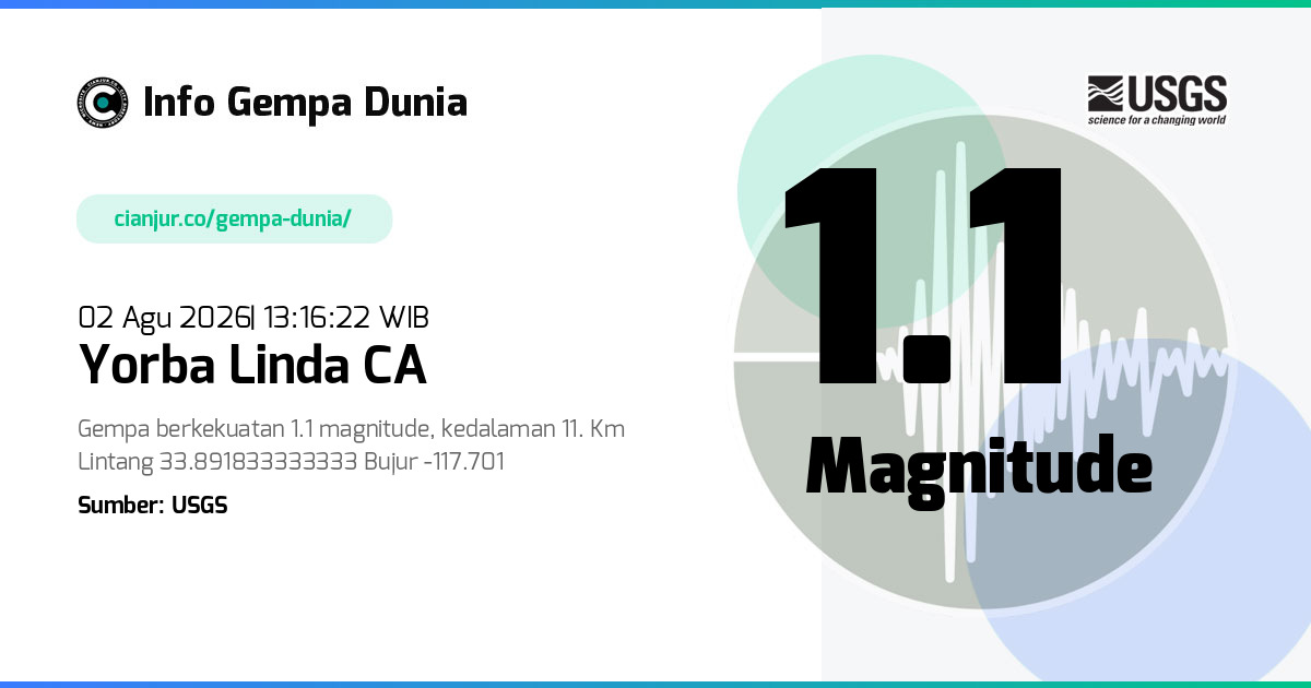 Gempa Yorba Linda CA 1.1 M 02 Agu 2026 - 06:16:22 WIB