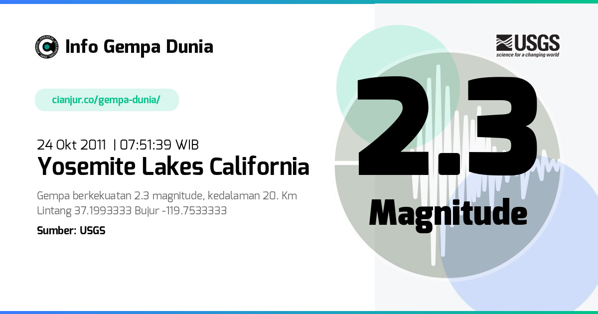 Gempa Yosemite Lakes California 2.3 M 24 Okt 2011 - 00:51:39 WIB