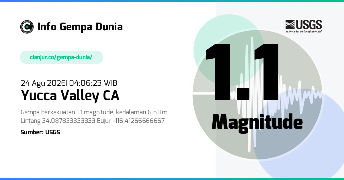 Gempa Yucca Valley CA 1.1 M 23 Agu 2026 - 21:06:23 WIB