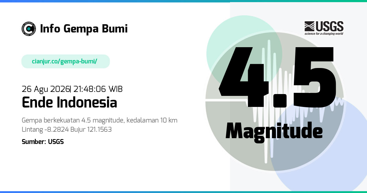 26 Agu 2026 21:48:06 WIB