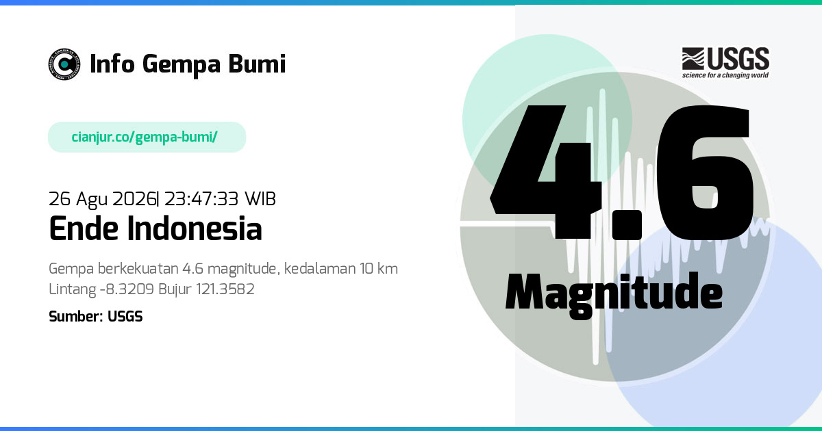 26 Agu 2026 23:47:33 WIB
