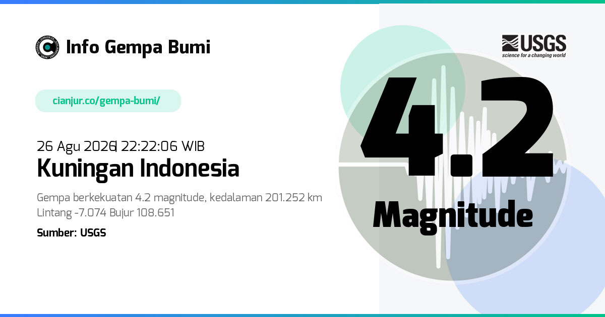 26 Agu 2026 22:22:06 WIB