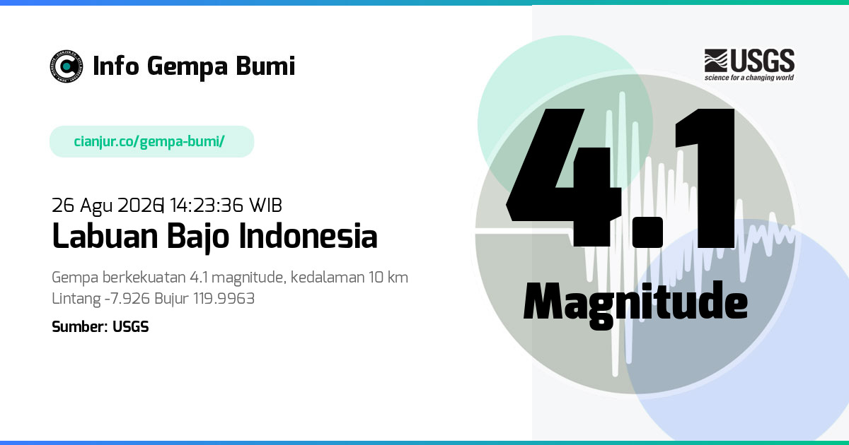 26 Agu 2026 14:23:36 WIB