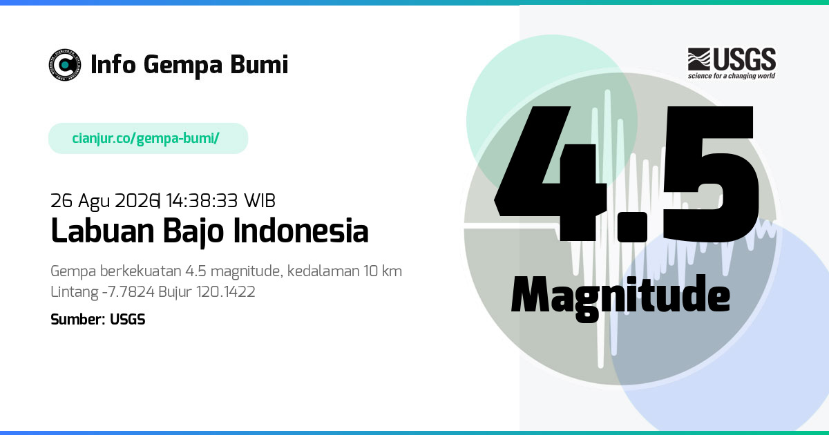 26 Agu 2026 14:38:33 WIB
