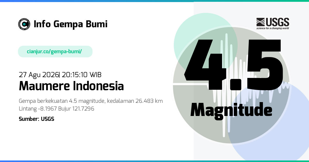 27 Agu 2026 20:15:10 WIB