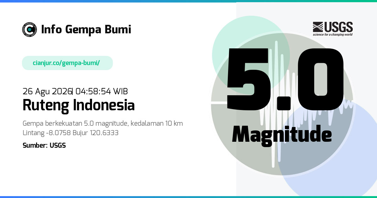 26 Agu 2026 04:58:54 WIB