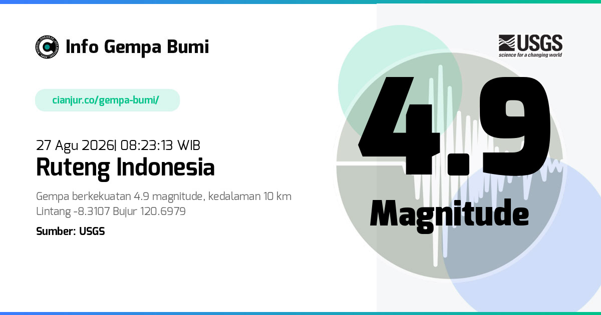27 Agu 2026 08:23:13 WIB