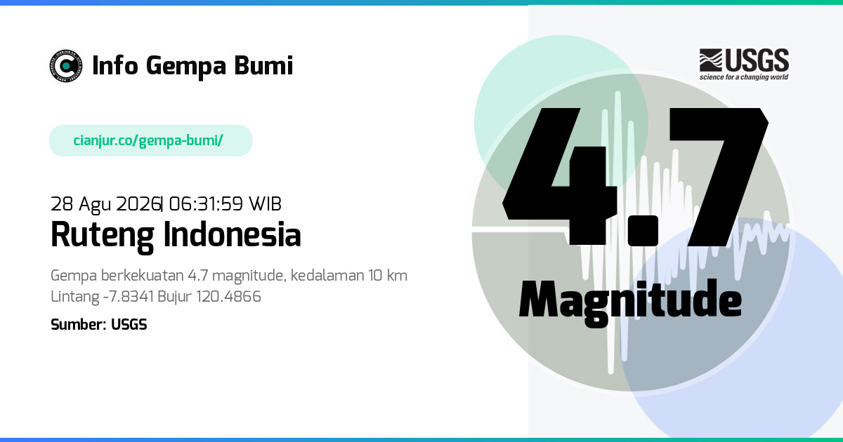 28 Agu 2026 06:31:59 WIB