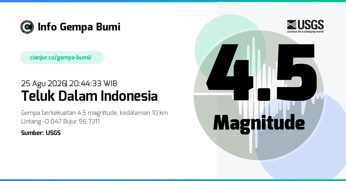 25 Agu 2026 20:44:33 WIB