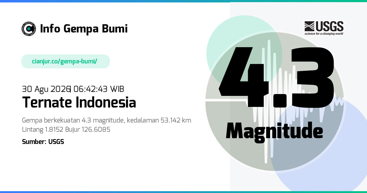 30 Agu 2026 06:42:43 WIB