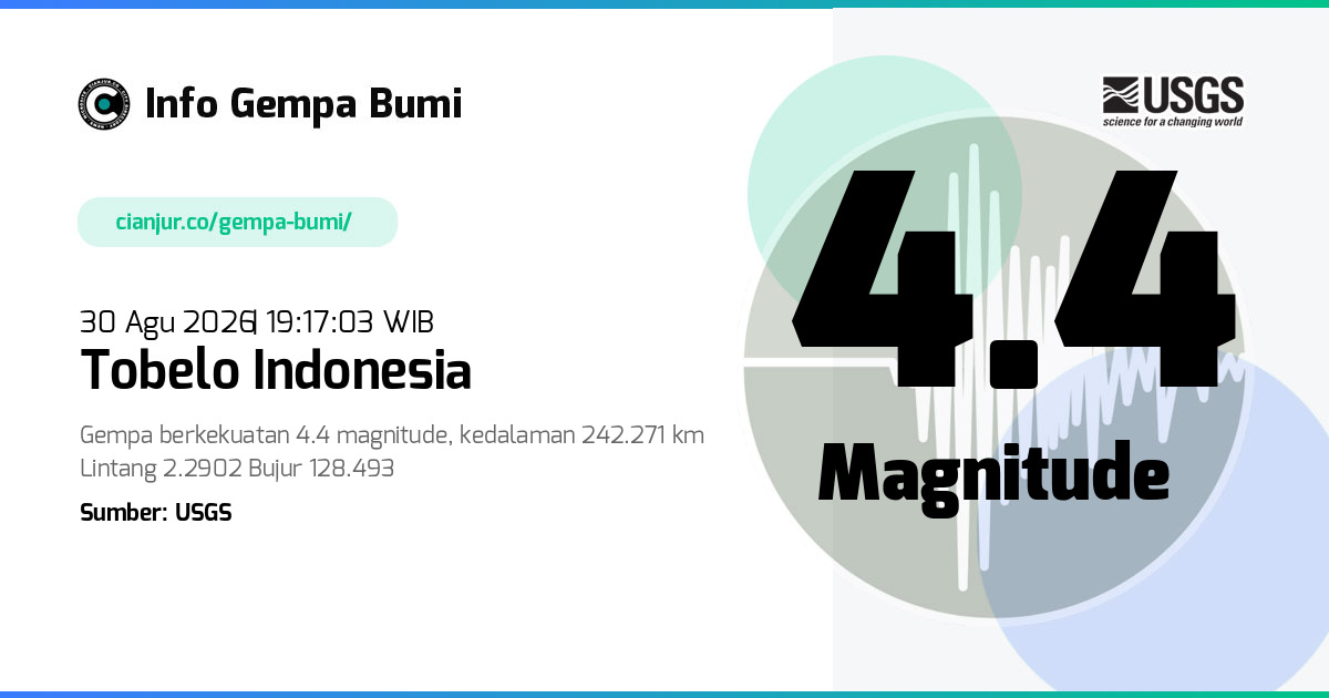 30 Agu 2026 19:17:03 WIB
