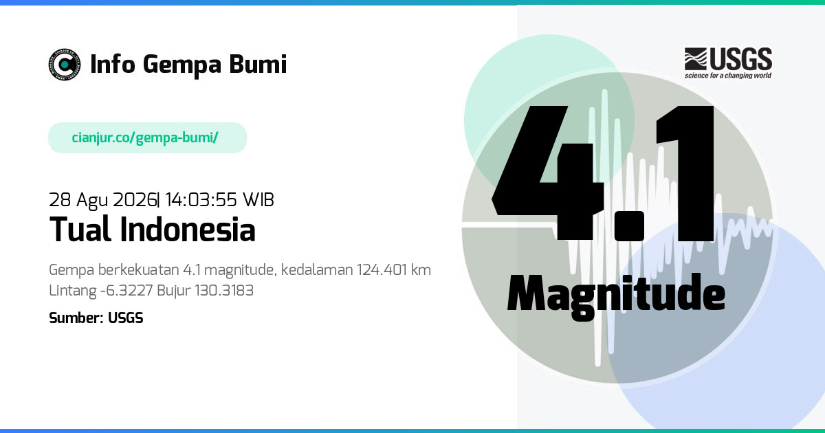 28 Agu 2026 14:03:55 WIB