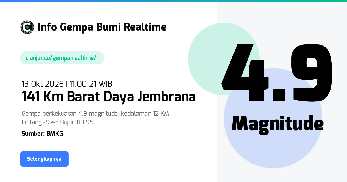 Gempa 141 Km Barat Daya Jembrana - 13 Okt 2026 11:00:21 WIB