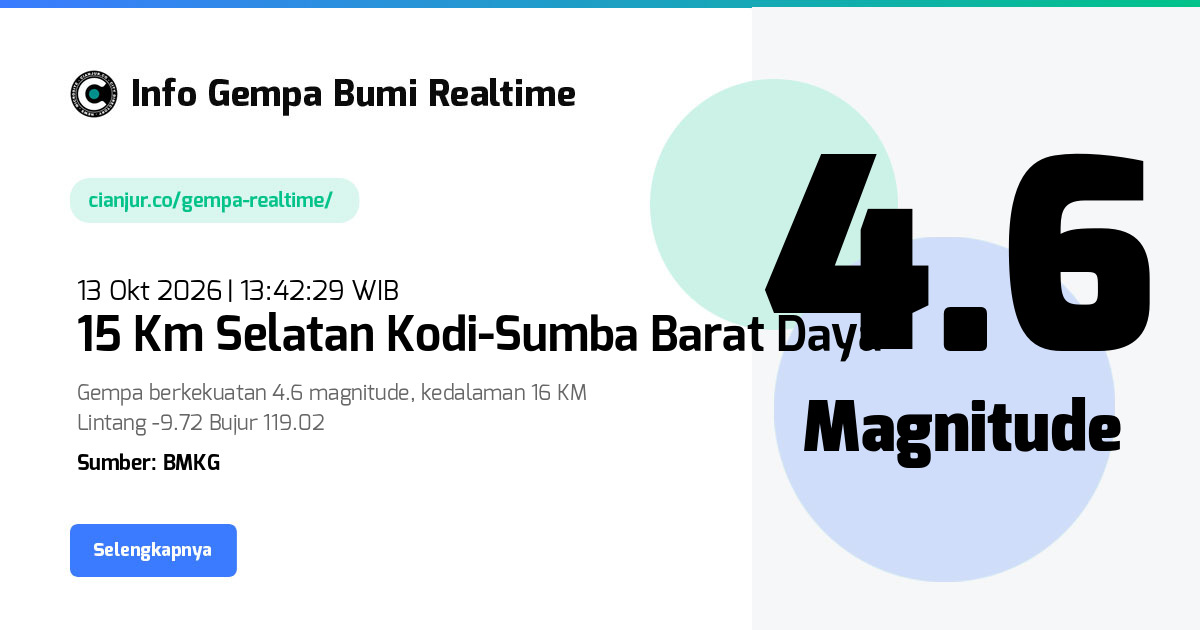 Gempa 15 Km Selatan Kodi-Sumba Barat Daya Kelurahan Maliti, Nusa Tenggara Timur - 13 Okt 2026 13:42:29 WIB