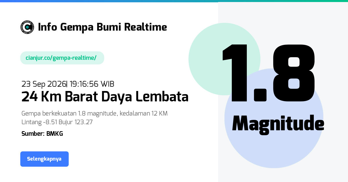 Gempa 24 Km Barat Daya Lembata - 23 Sep 2026 19:16:56 WIB