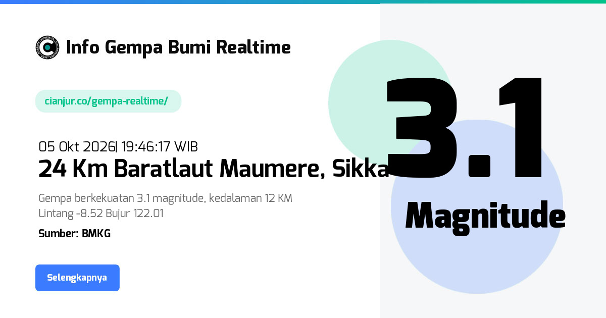 Gempa 24 Km Baratlaut Maumere, Sikka Nusa Tenggara Timur - 05 Okt 2026 19:46:17 WIB