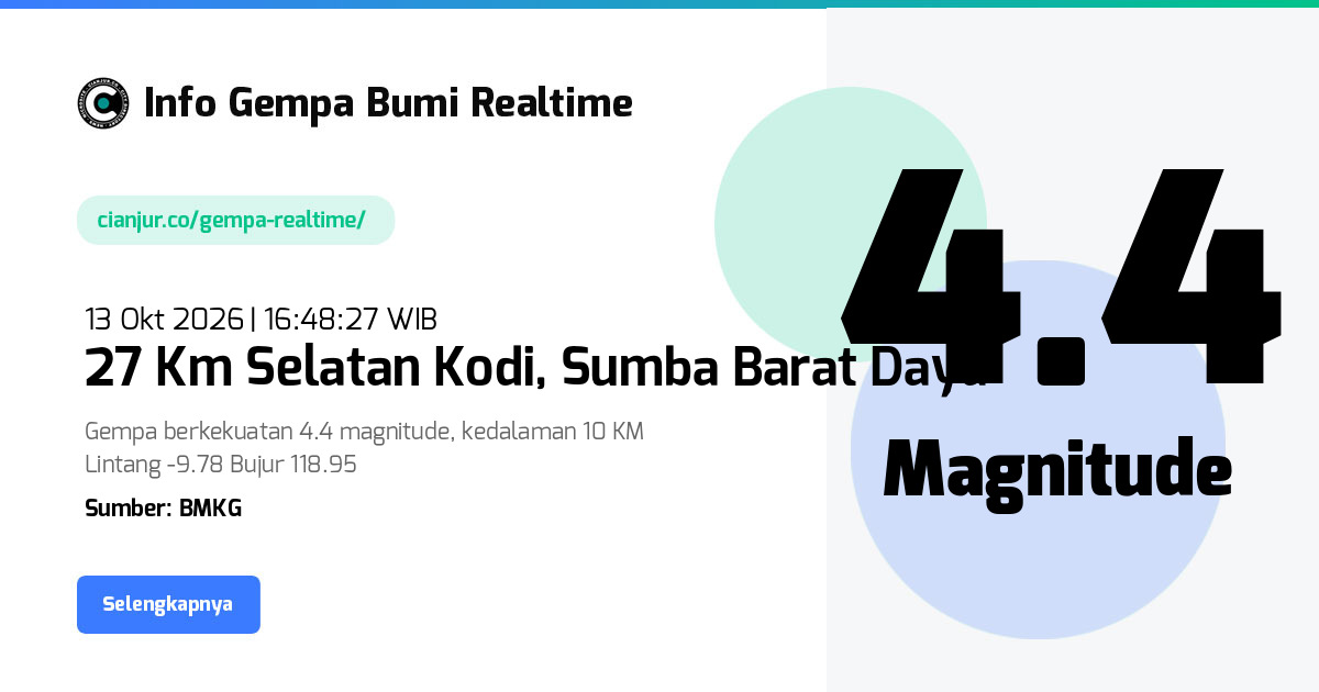 Gempa Sumbawa Region, Kelurahan Maliti, Nusa Tenggara Timur - 13 Okt 2026 16:48:27 WIB