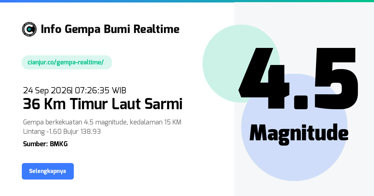 Gempa     36 Km Timur Laut Sarmi - 24 Sep 2026 07:26:35 WIB