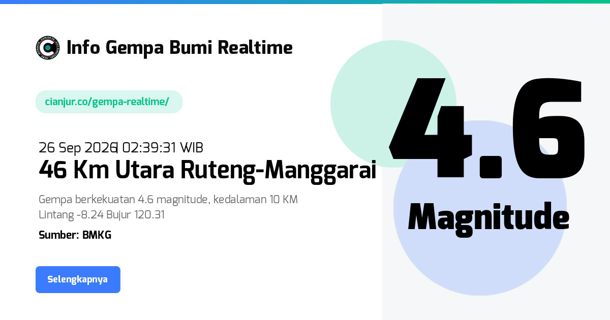 Gempa     46 Km Utara Ruteng Manggarai - 26 Sep 2026 02:39:31 WIB