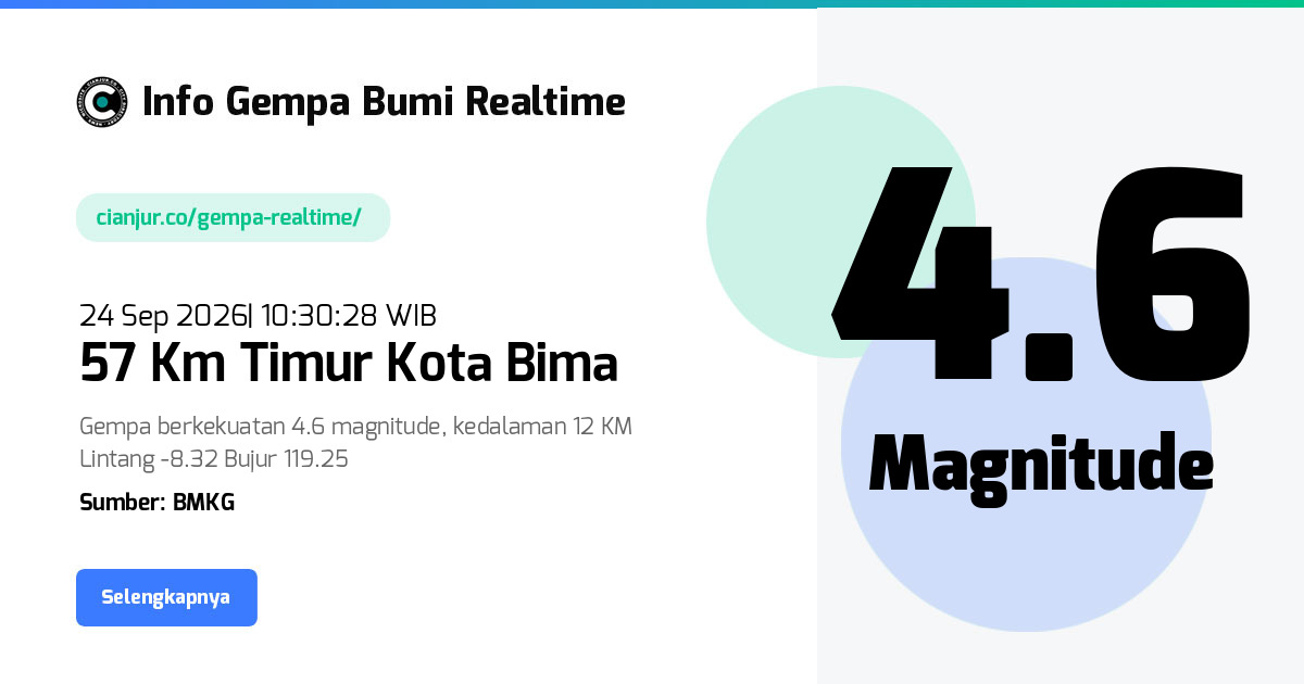 Gempa     57 Km Timur Kota Bima - 24 Sep 2026 10:30:28 WIB