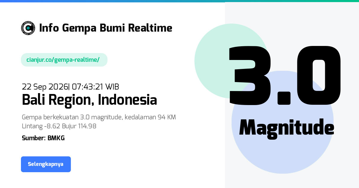 Gempa Bali Region, Bali - 22 Sep 2026 07:43:21 WIB