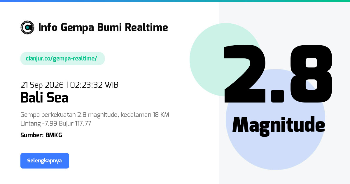 Gempa     Bali Sea - 21 Sep 2026 02:23:32 WIB