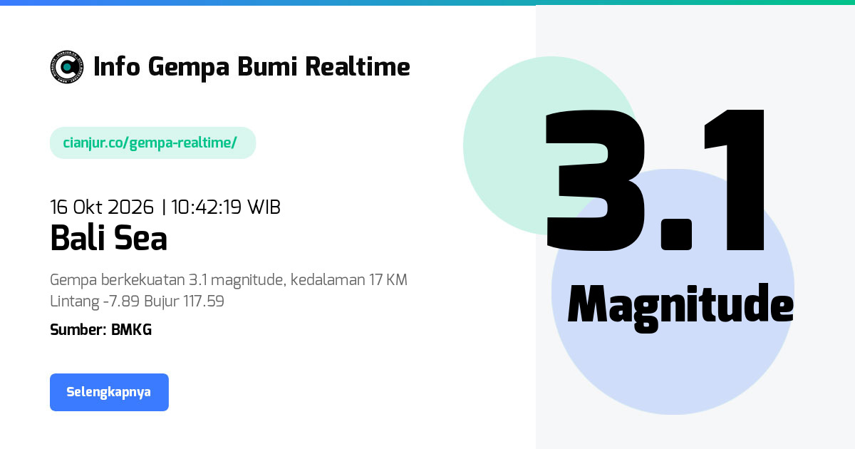 Gempa Bali Sea Sulawesi Selatan - 16 Okt 2026 10:42:19 WIB