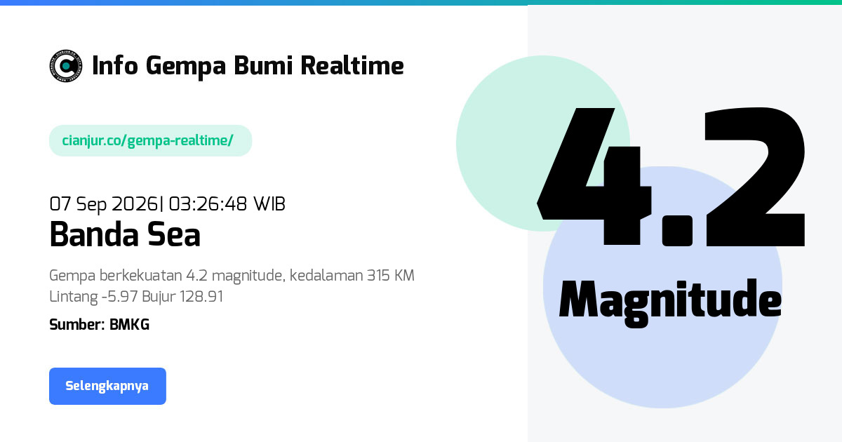Gempa Bumi Realtime Banda Sea - 07 Sep 2026 03:26:48 WIB